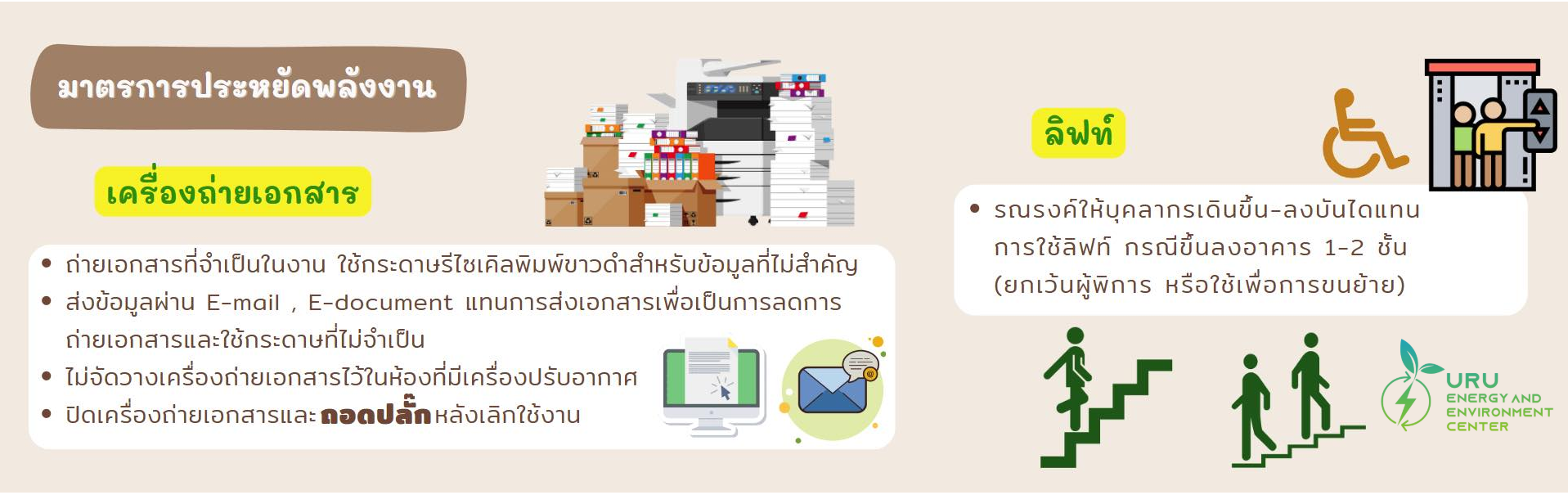 มาตรการประหยัดพลังงาน