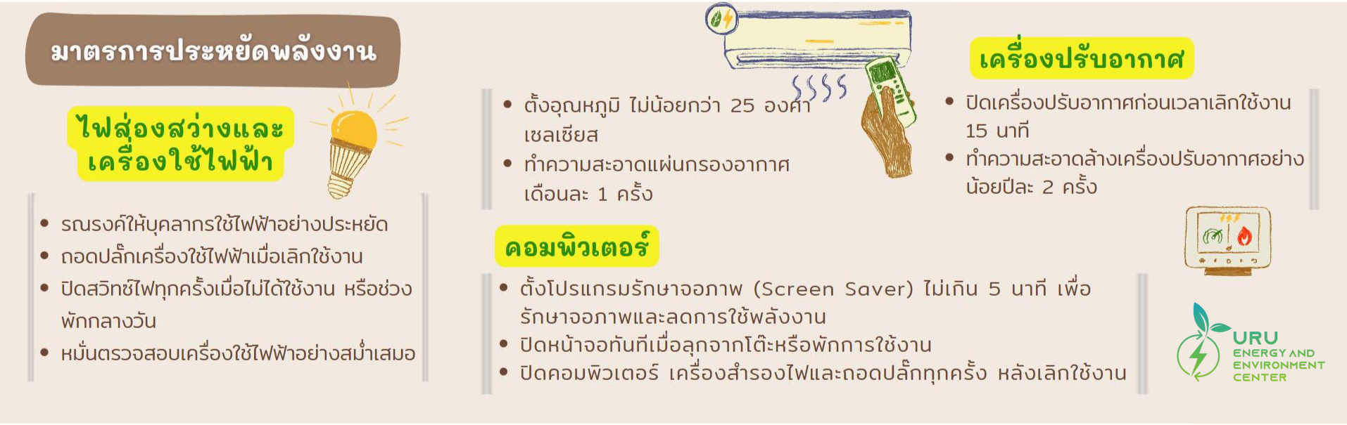 การปรับปรุงระบบไฟฟ้า